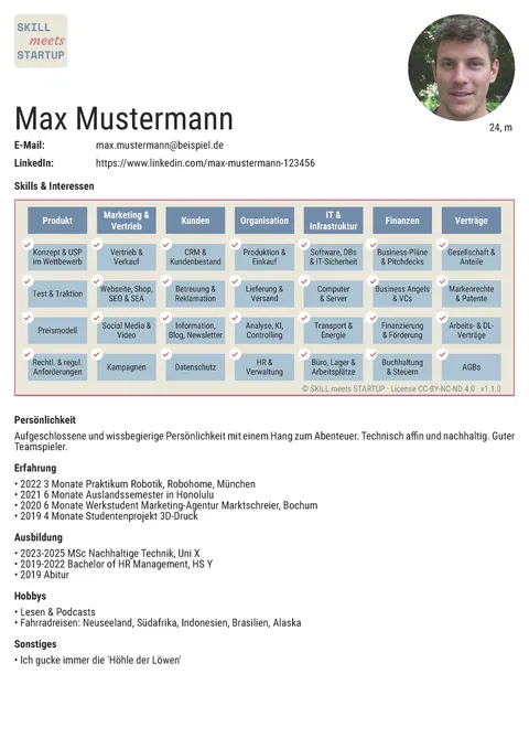 Profil-PDF_Max-Mustermann_v1.0.0